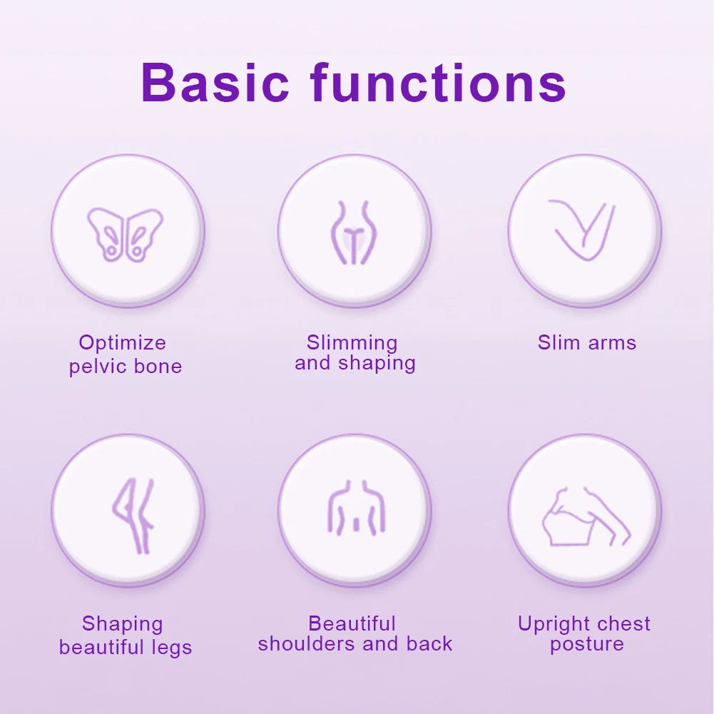 Adductor, Hip, and Pelvic Floor Training Machine