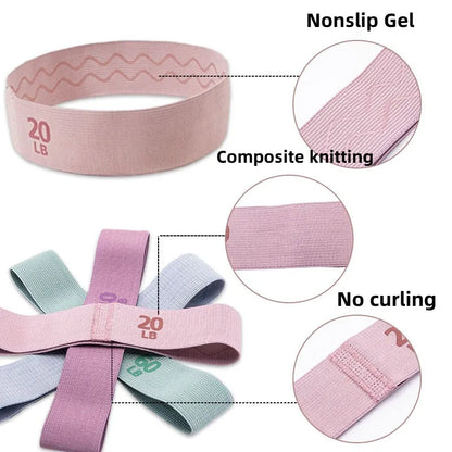 Fabric Resistance Training Bands