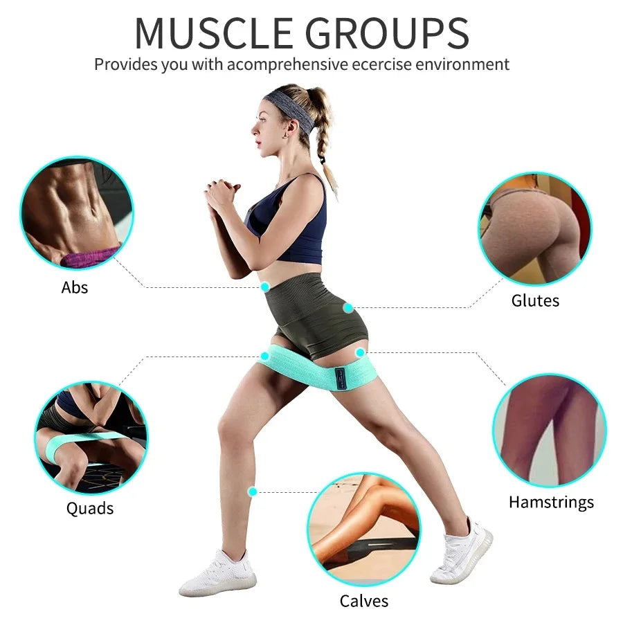 Fabric Resistance Training Bands
