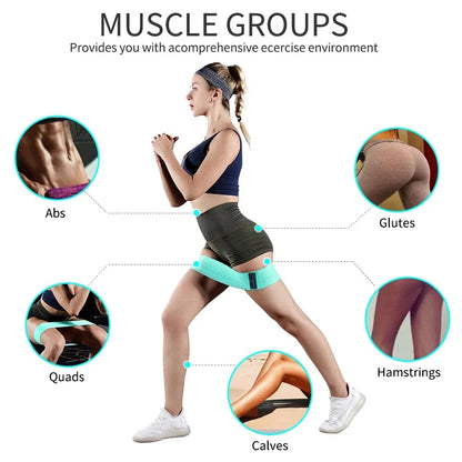 Fabric Resistance Training Bands
